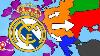 Can Real Madrid Take Over The World