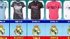 The Evolution Real Madrid C F Jersey And Logo 1902 2025 Realmadrid Realm